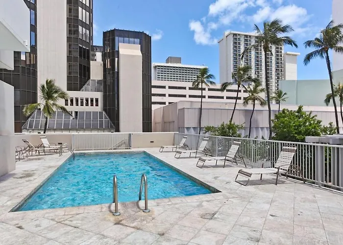 Waikiki Studio With Parking!!!